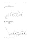 Peptides for Use In Treating Obesity diagram and image