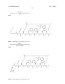 Peptides for Use In Treating Obesity diagram and image