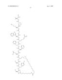 Peptides for Use In Treating Obesity diagram and image