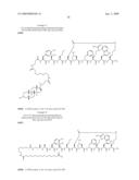 Peptides for Use In Treating Obesity diagram and image