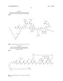 Peptides for Use In Treating Obesity diagram and image