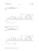 Peptides for Use In Treating Obesity diagram and image