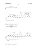 Peptides for Use In Treating Obesity diagram and image