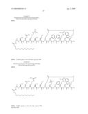 Peptides for Use In Treating Obesity diagram and image