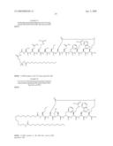 Peptides for Use In Treating Obesity diagram and image