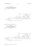 Peptides for Use In Treating Obesity diagram and image