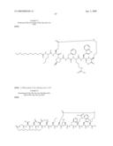 Peptides for Use In Treating Obesity diagram and image