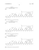 Peptides for Use In Treating Obesity diagram and image