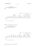 Peptides for Use In Treating Obesity diagram and image