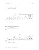 Peptides for Use In Treating Obesity diagram and image