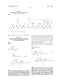 Peptides for Use In Treating Obesity diagram and image