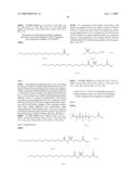 Peptides for Use In Treating Obesity diagram and image