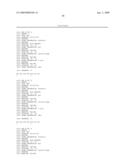 Peptides for Use In Treating Obesity diagram and image