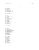 Peptides for Use In Treating Obesity diagram and image