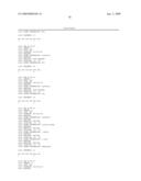 Peptides for Use In Treating Obesity diagram and image