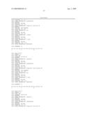 Peptides for Use In Treating Obesity diagram and image