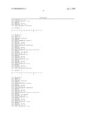 Peptides for Use In Treating Obesity diagram and image