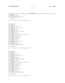 Peptides for Use In Treating Obesity diagram and image