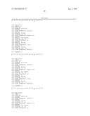 Peptides for Use In Treating Obesity diagram and image