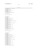 Peptides for Use In Treating Obesity diagram and image