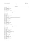 Peptides for Use In Treating Obesity diagram and image