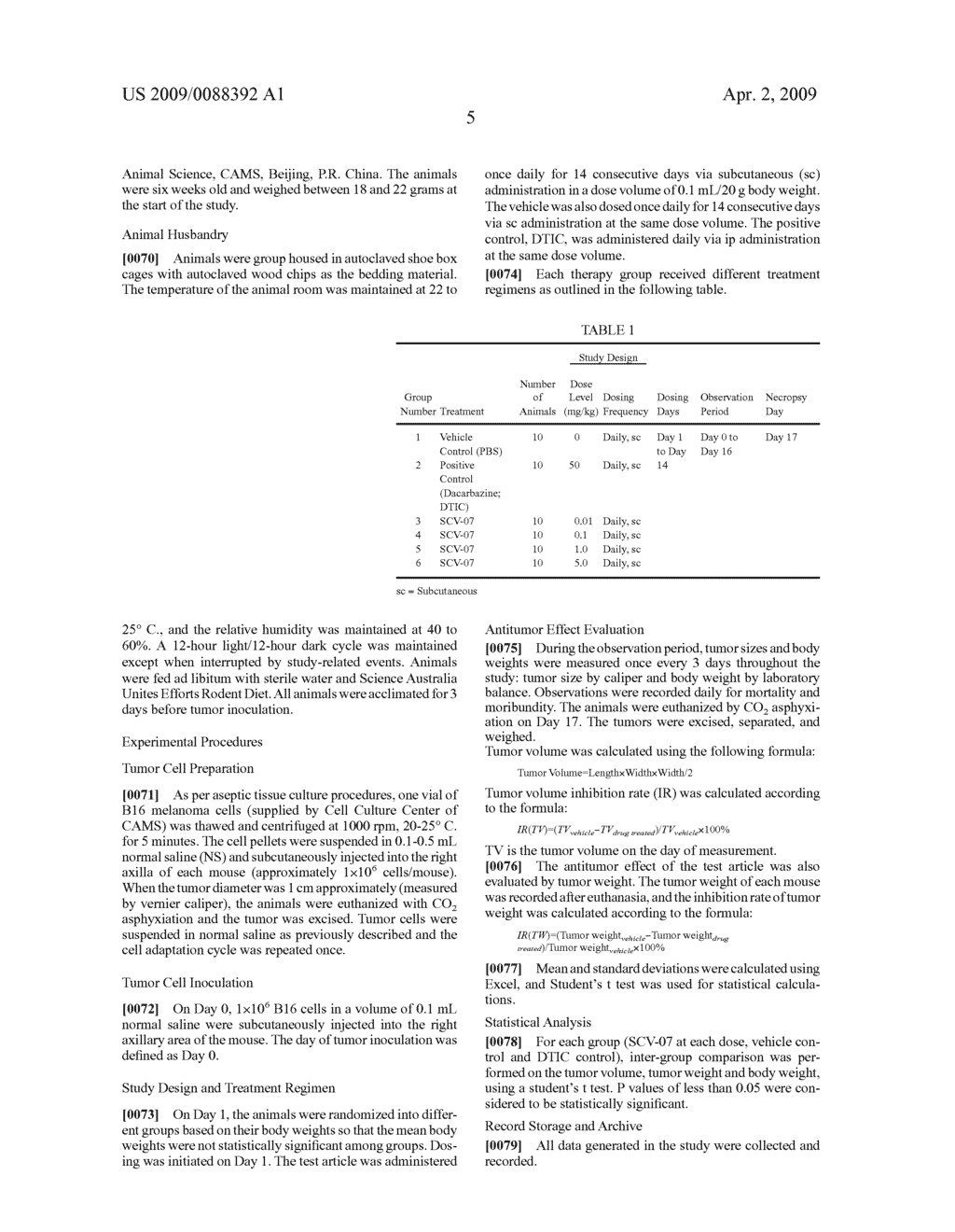 TREATMENT OF MELANOMA - diagram, schematic, and image 08