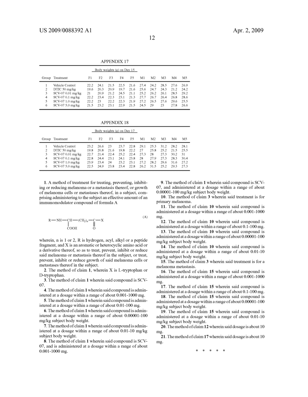 TREATMENT OF MELANOMA - diagram, schematic, and image 15