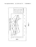 METHODS AND COMPOSITIONS FOR THERAPEUTIC TREATMENT diagram and image