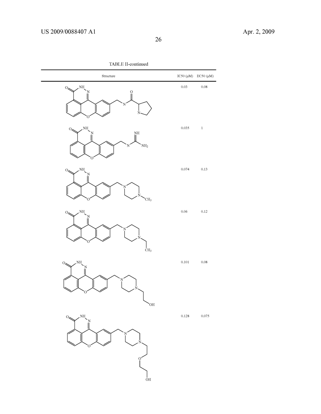 COMPOUNDS, METHODS AND PHARMACEUTICAL COMPOSITIONS FOR INHIBITING PARP - diagram, schematic, and image 28