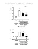 VANILLOID RECEPTOR ANTAGONIST FOR PREVENTION AND TREATMENT OF DRUG DEPENDENCE AND ADDICTION diagram and image