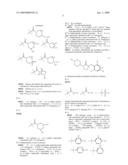 PIERIDINYL SUBSTITUTED PYRROLIDINONES AS INHIBITORS OF 11-BETA-HYDROXYSTEROID DEHYDROGENASE 1 diagram and image