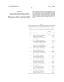 PIERIDINYL SUBSTITUTED PYRROLIDINONES AS INHIBITORS OF 11-BETA-HYDROXYSTEROID DEHYDROGENASE 1 diagram and image