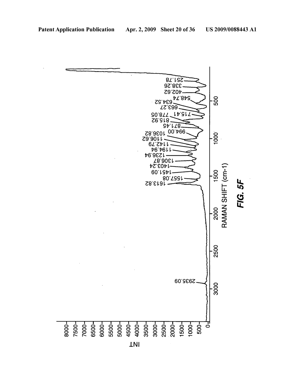 NOVEL CRYSTALLINE FORMS OF CONAZOLES AND METHODS OF MAKING AND USING THE SAME - diagram, schematic, and image 21