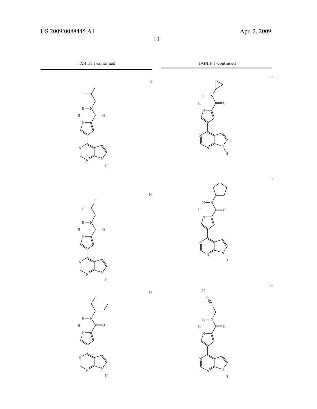 Deazapurines useful as inhibitors of Janus kinases - diagram, schematic, and image 14