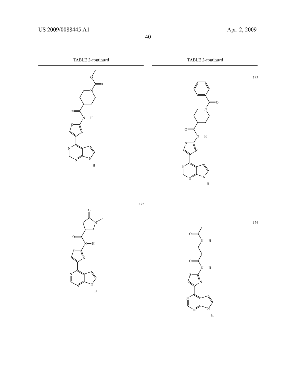 Deazapurines useful as inhibitors of Janus kinases - diagram, schematic, and image 41