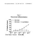 4-ACYLAMINOPYRIDINE DERIVATIVE MEDIATED NEUROGENESIS diagram and image