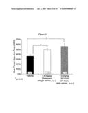 4-ACYLAMINOPYRIDINE DERIVATIVE MEDIATED NEUROGENESIS diagram and image