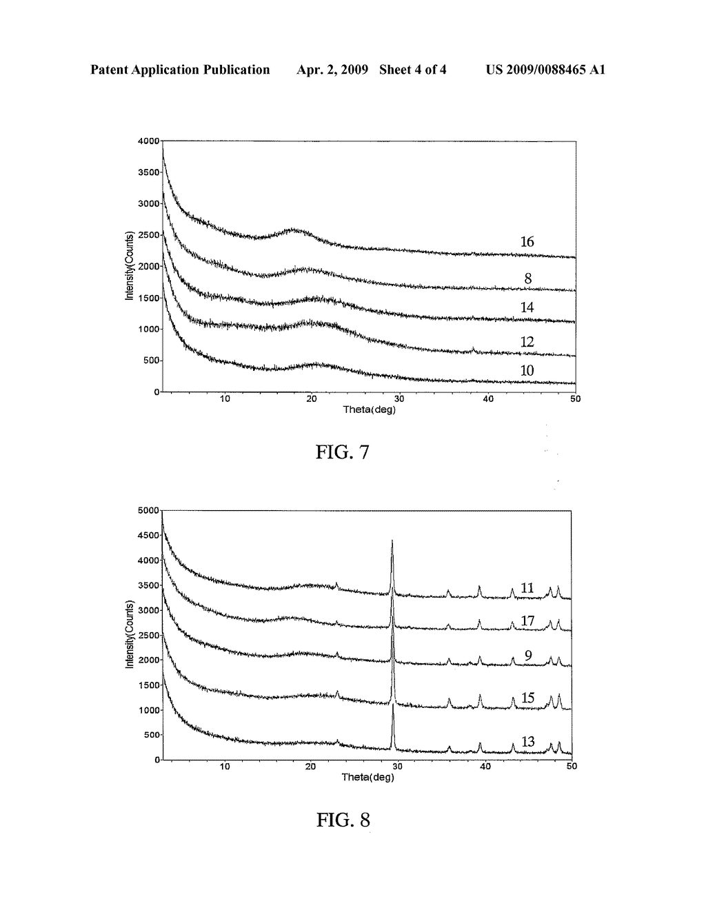 Pharmaceutical Compositions of Amorphous Atorvastatin and Process for Preparing Same - diagram, schematic, and image 05