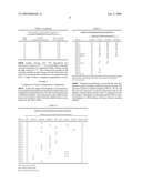 NOVEL EPOPROSTENOL FORMULATION AND METHOD OF MAKING THEREOF diagram and image