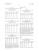 NOVEL EPOPROSTENOL FORMULATION AND METHOD OF MAKING THEREOF diagram and image