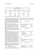 Dental irrigant diagram and image