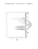 Compounds and methods for leukotriene biosynthesis inhibition diagram and image