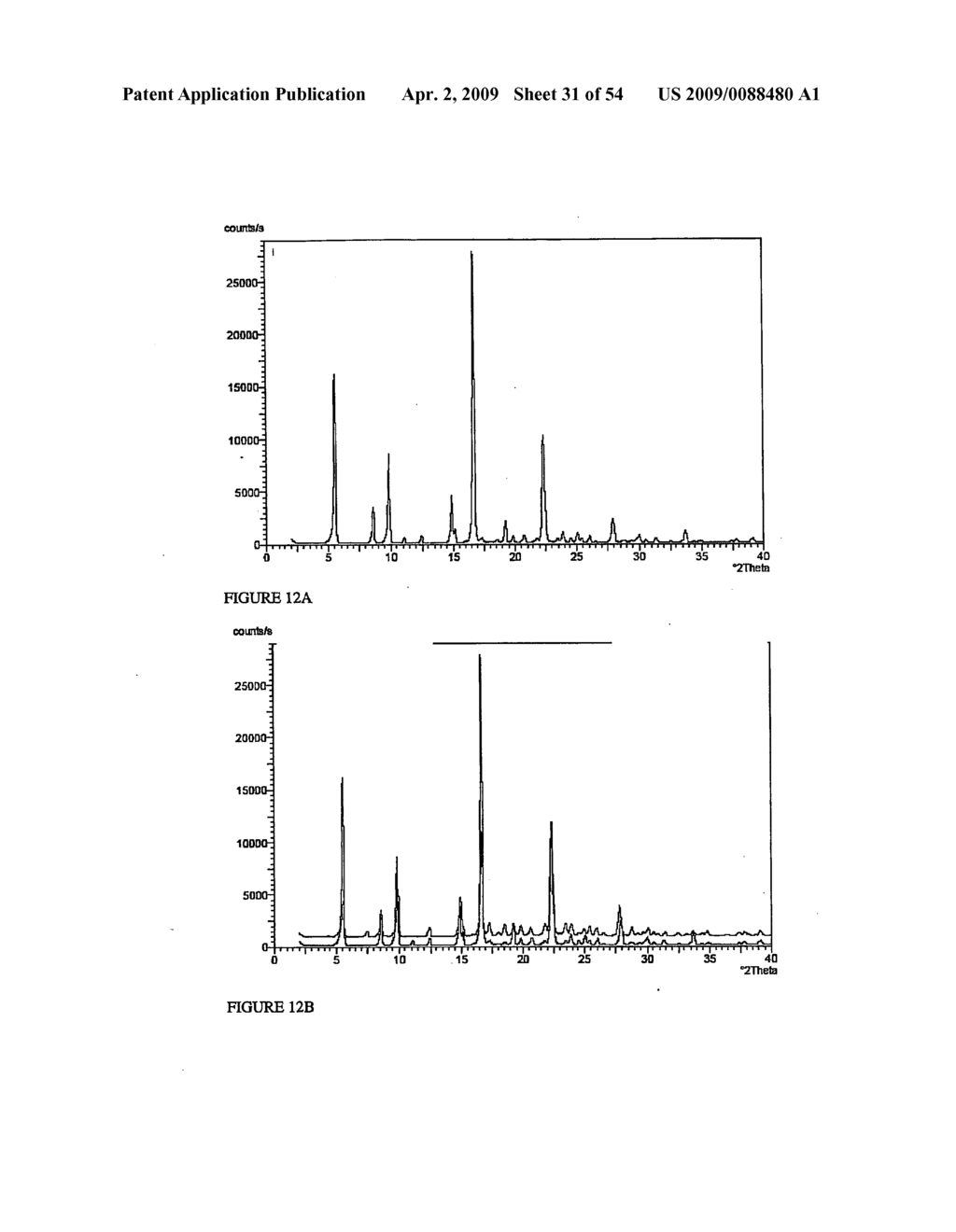 SOLID FORMS OF SELECTIVE ANDROGEN RECEPTOR MODULATORS - diagram, schematic, and image 32