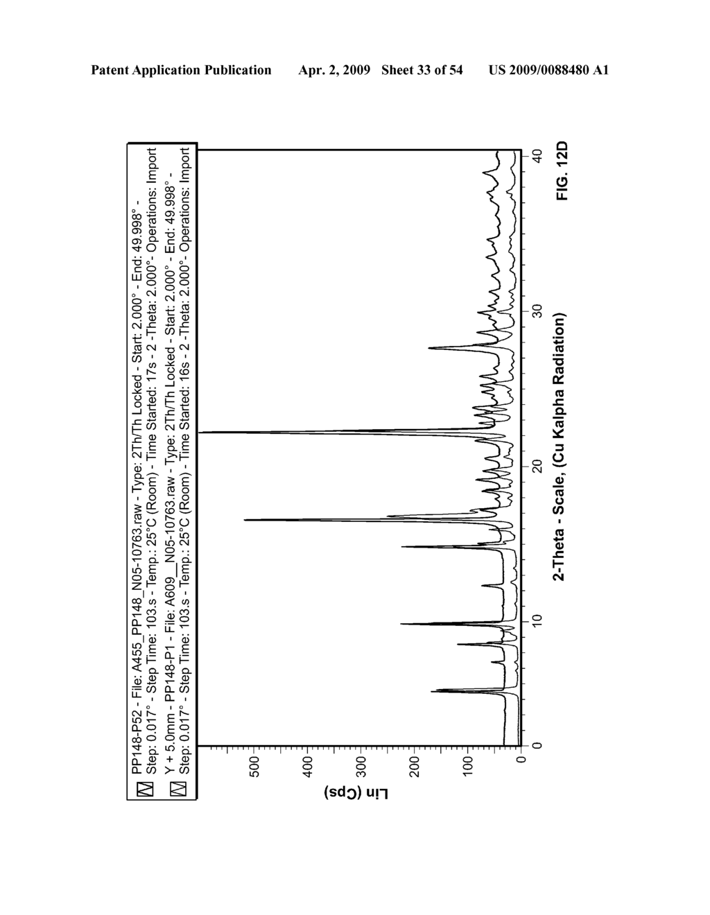 SOLID FORMS OF SELECTIVE ANDROGEN RECEPTOR MODULATORS - diagram, schematic, and image 34