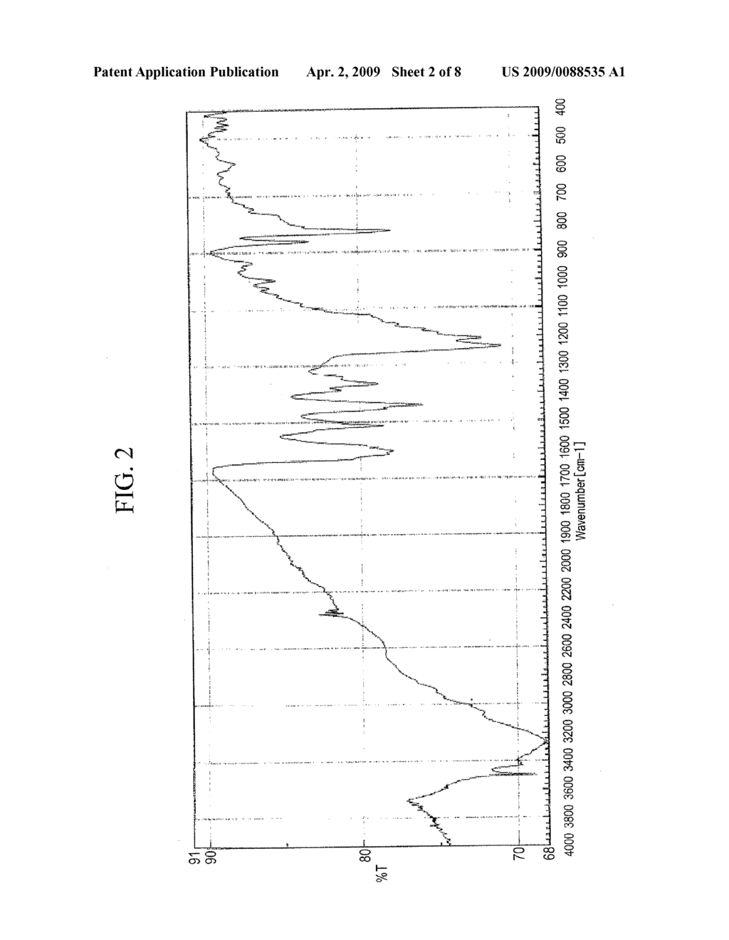 METHOD OF PRODUCING PHENOL RESIN AND METHOD OF PRODUCING EPOXY RESIN - diagram, schematic, and image 03