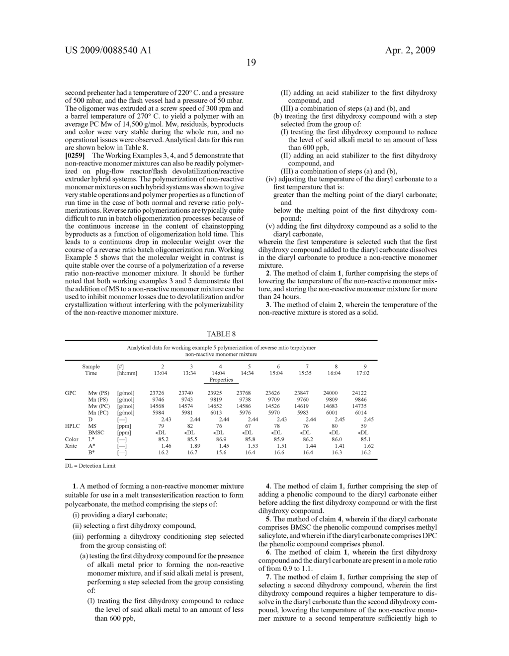 Monomer Solution for Producing Polycarbonate - diagram, schematic, and image 25