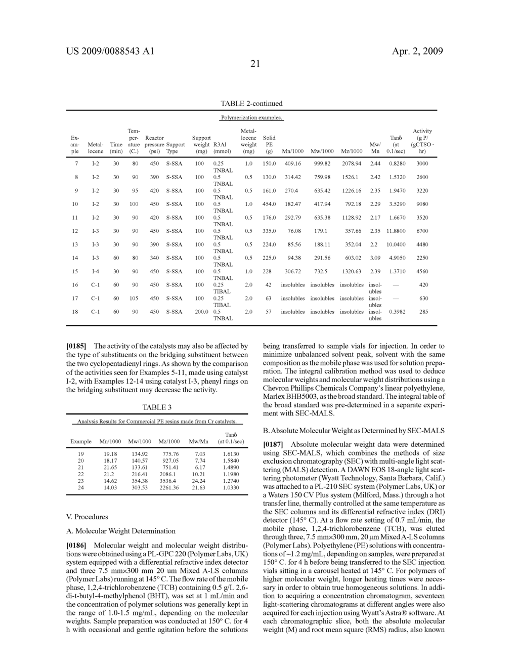 Polymerization catalysts for producing polymers with low melt elasticity - diagram, schematic, and image 25