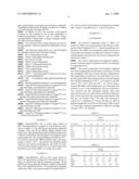 OPHTHALMIC AND OTORHINOLARYNGOLOGICAL DEVICE MATERIALS CONTAINING AN ALKYL ETHOXYLATE diagram and image