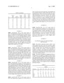 OPHTHALMIC AND OTORHINOLARYNGOLOGICAL DEVICE MATERIALS CONTAINING AN ALKYL ETHOXYLATE diagram and image