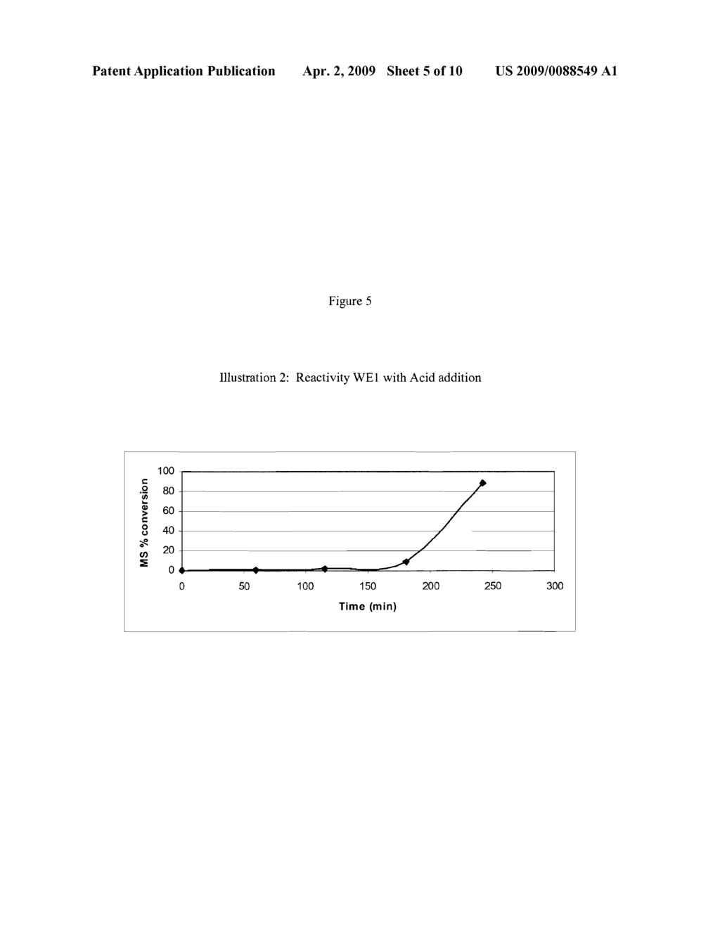 Monomer Solution for Producing Polycarbonate - diagram, schematic, and image 06